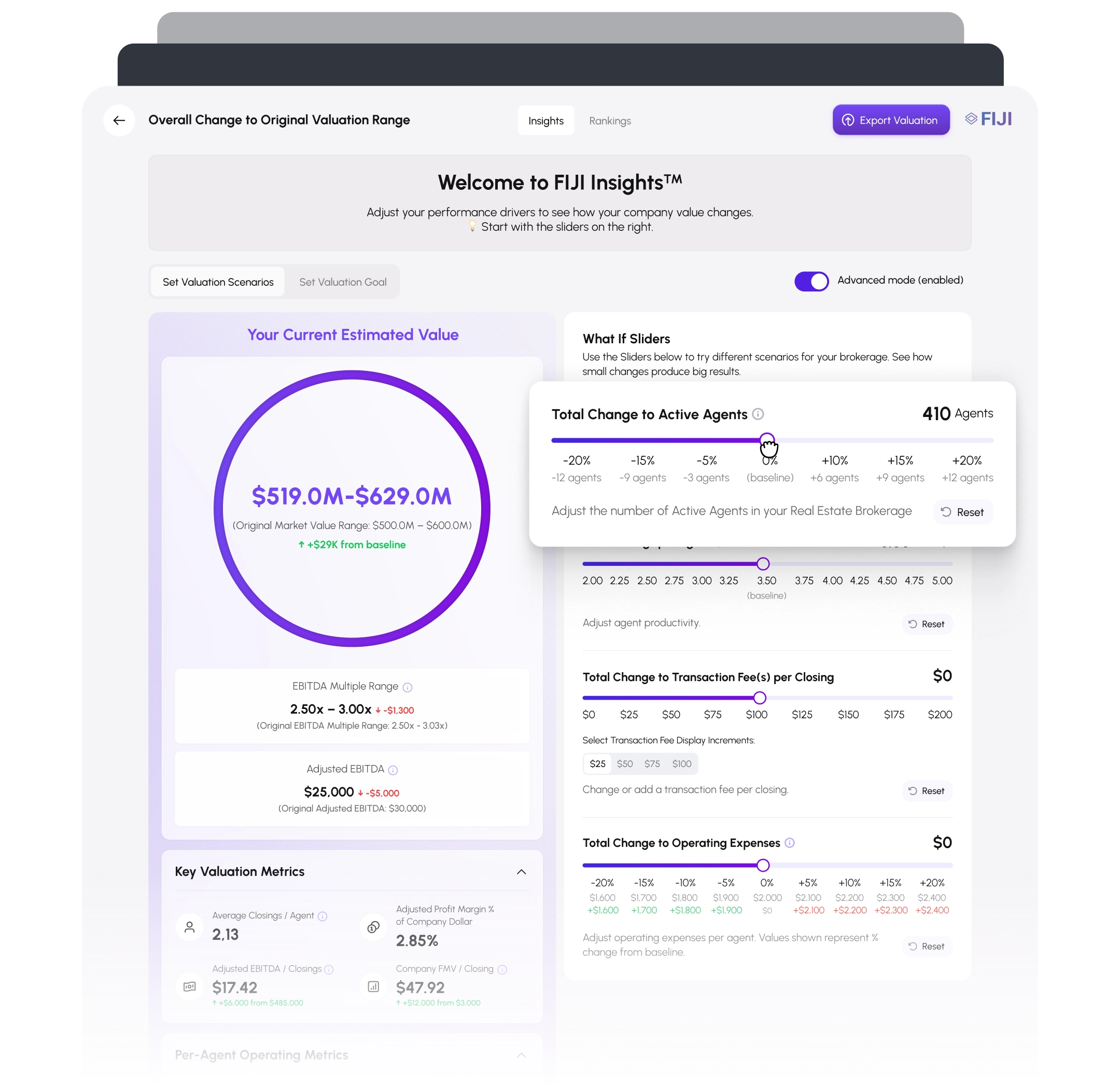 FIJI Insights dashboard showing estimated valuation range, performance-driver sliders, and key metrics